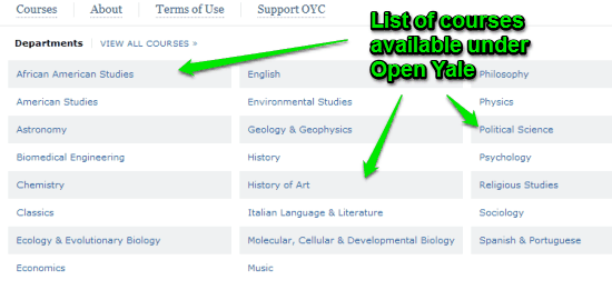 open yale course list