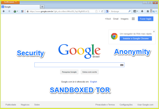 tor browser sandbox мега