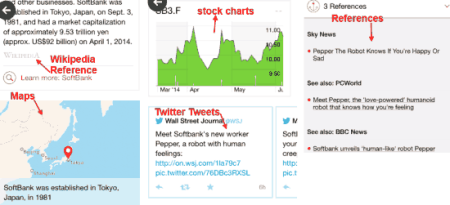 yahoo news digest sources