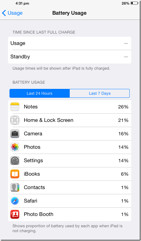 Battery Usage