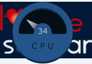 CPU usage monitor - Big Meter Pro