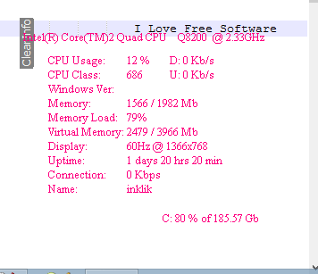 CPU usage monitor - ClearInfo