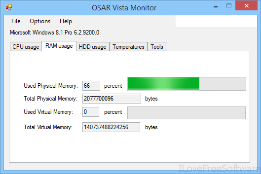Check RAM Usage - OSAR Vista Monitor