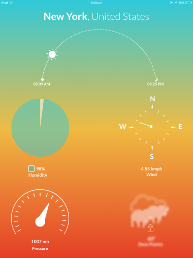 Detailed Weather Information