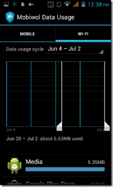 Mobiwol data usage monitor