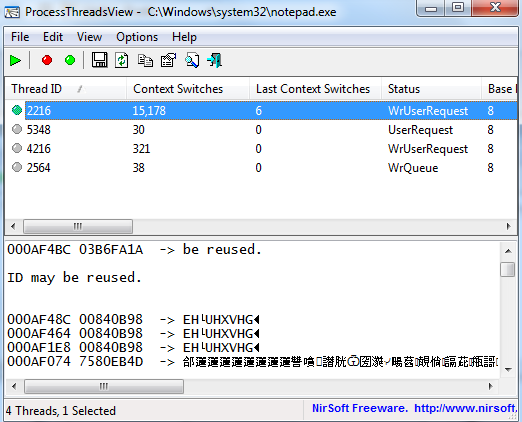 ProcessThreadsView- interface