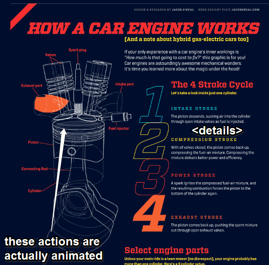 how car engine works 1
