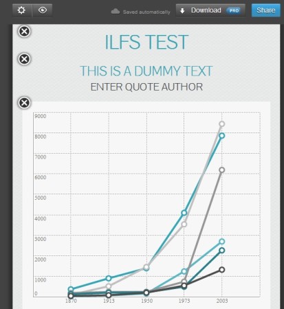 create infographics