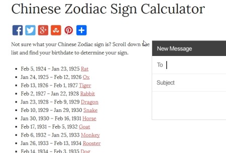 Chinese Zodiac