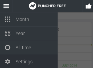 Options of Puncher App