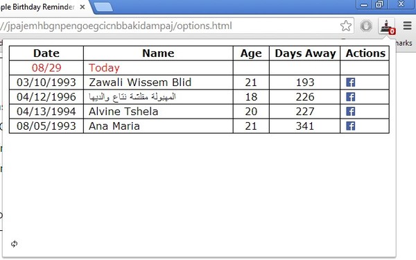 birthday reminder extensions chrome 1