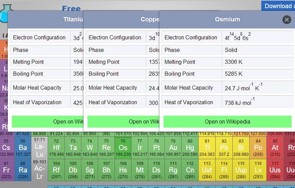 chrome periodic table of elements learning chrome 4