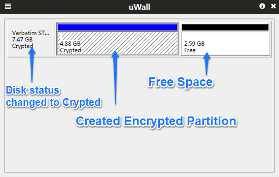 encryptedinfo