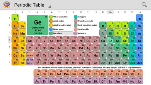 periodic table of elements learning apps android 1