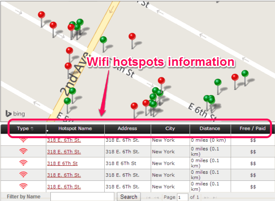 wifi hotspots information