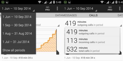 Adjust Time Period and Call Duration Stats