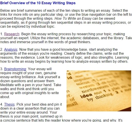 learn to write essays 
