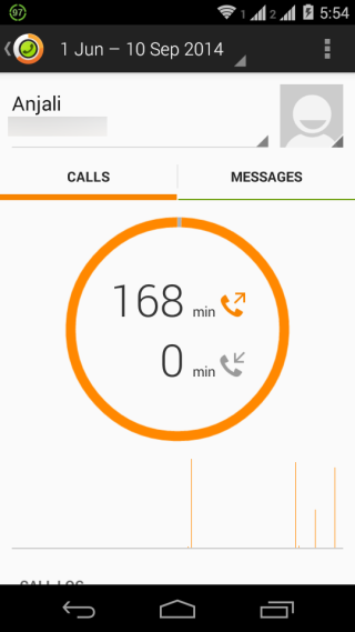 Checking Call Duration for Individual Contact