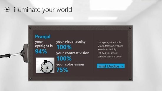 Illuminate Your World eyesight percentage
