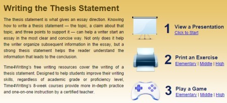 learn to write essays