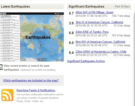 earthquake alerts