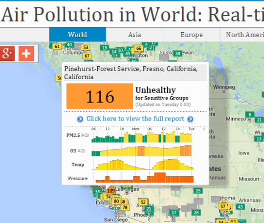 click index number to view air pollution details
