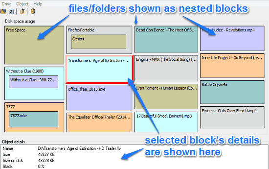 nested block disk space analysis