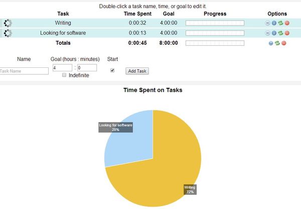 offline time tracking extensions google chrome 2