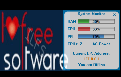 real-time CPU monitor and RAM monitor Gif