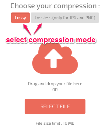 select compression mode and add image