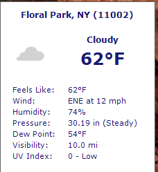 weather details of specified zip code