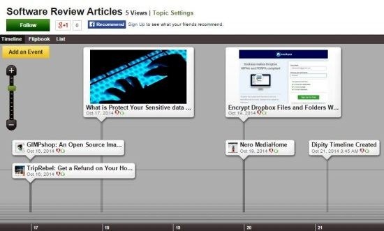 Dipity View Timeline