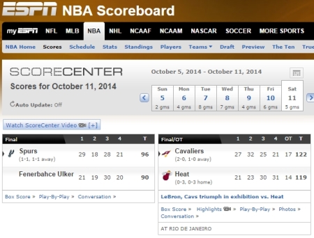 check latest NBA scores