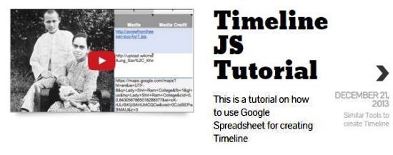 Timeline JS Sample Timeline