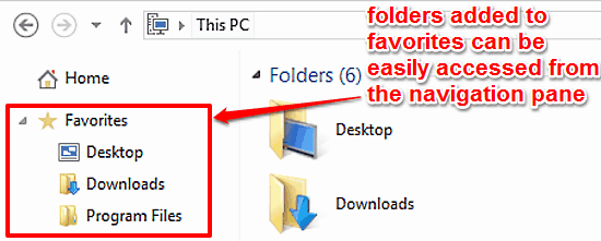 access favorited folders