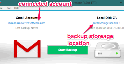 connected Gmail account and backup location