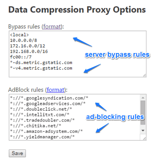 data compression proxy options