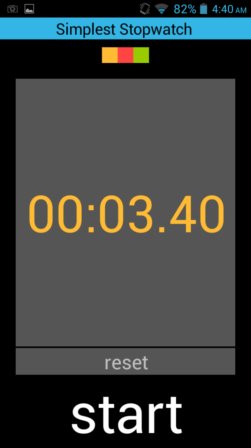 stopwatch apps android 5