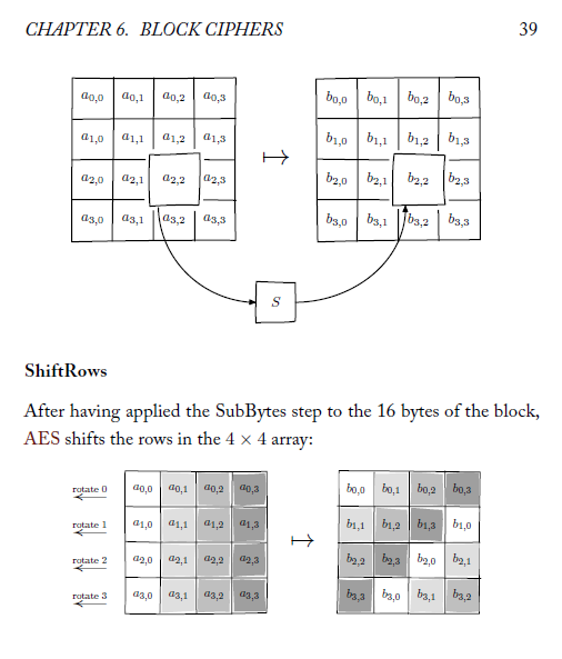 Concepts with Relevant Images