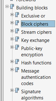 Index of Topics Under Parts