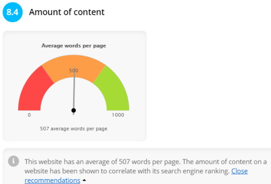 average words per page in a website