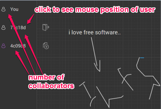 see mouse position of number of collaborators