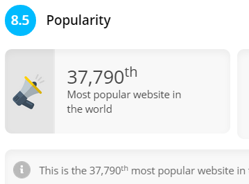 website popularity test