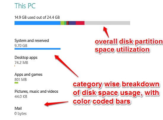 windows 10 storage sense analysis