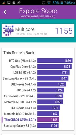 benchmark apps Android 4