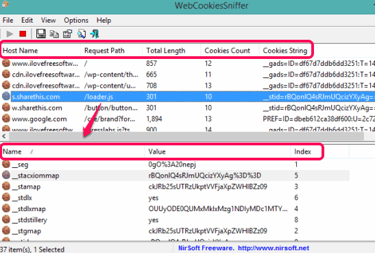 keep track of websites cookies