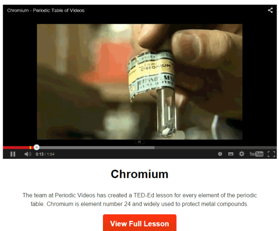 video lessons for elements of periodic table