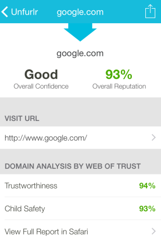 Domain Analysis Report