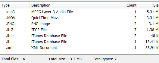 Number of Files and File Types