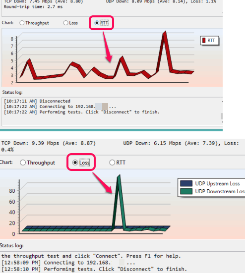 RTT and packet loss graph